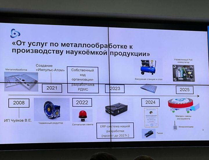 Готовы к сотрудничеству Готовы к сотрудничеству